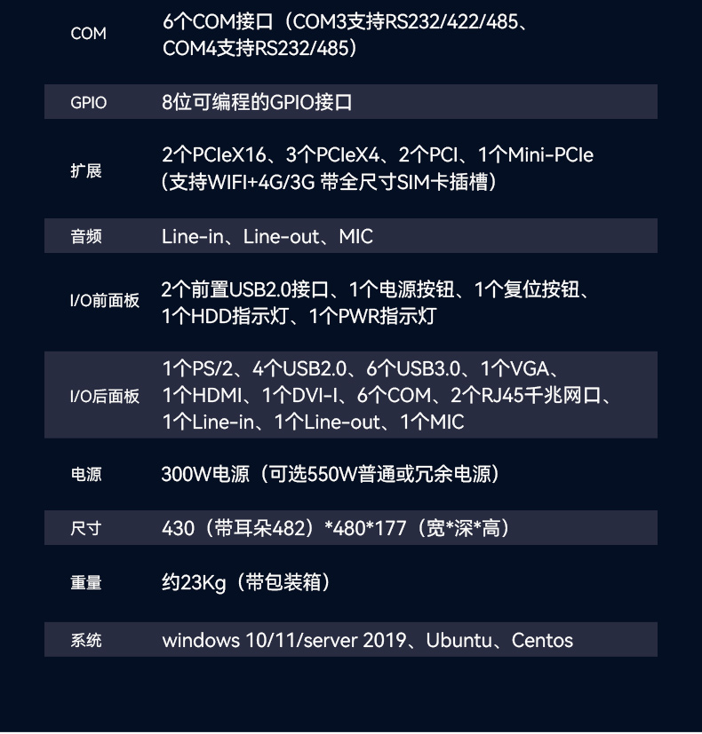 三亿酷睿10代工控机,独立三显计算机主机厂家,DT-610L-BQ470MA.jpg 三亿酷睿10代工控机,独立三显计算机主机厂家,DT-610L-BQ470MA.jpg