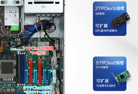 工控服务器扩展性能.png 工控服务器扩展性能.png