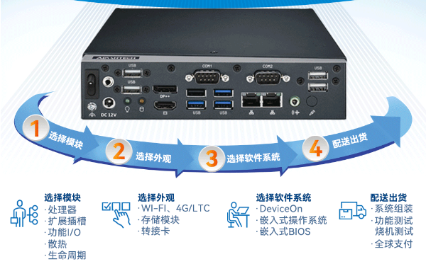 研华电脑小主机.png 研华电脑小主机.png