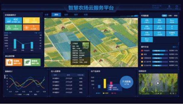 智慧农场.png 智慧农场.png