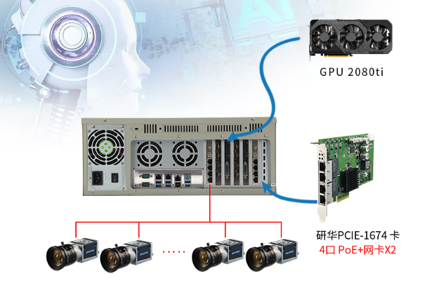 4U工业服务器扩展.png 4U工业服务器扩展.png