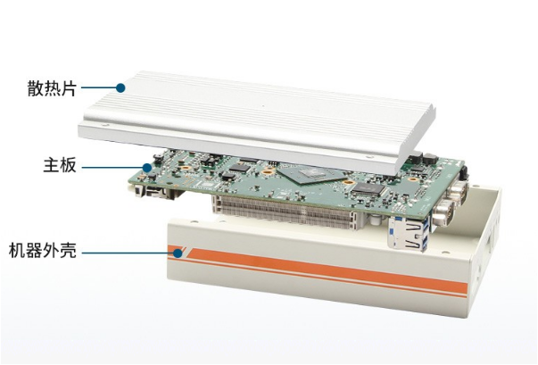 三亿嵌入式工控机.png 三亿嵌入式工控机.png