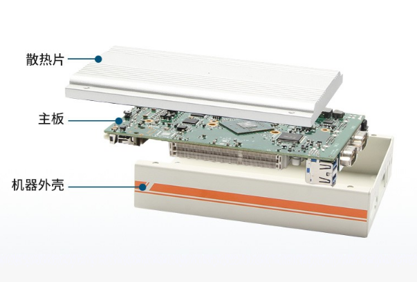 三亿嵌入式工控机.png 三亿嵌入式工控机.png