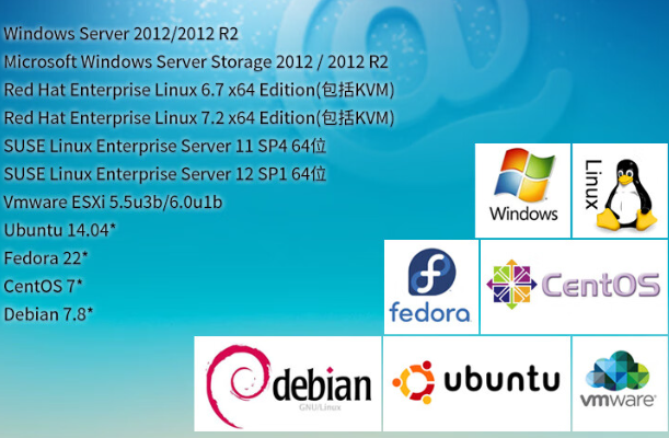 三亿工业服务器操作系统.png 三亿工业服务器操作系统.png