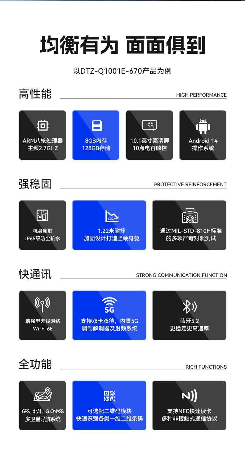 三亿8寸三防加固平板,IP65认证三防平板终端,DTZ-Q0801E-670.jpg 三亿8寸三防加固平板,IP65认证三防平板终端,DTZ-Q0801E-670.jpg