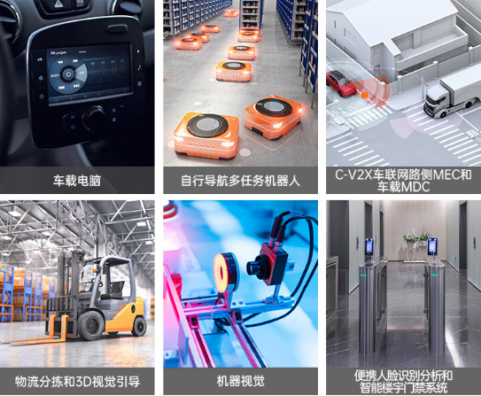 三亿工控机应用场景.png 三亿工控机应用场景.png