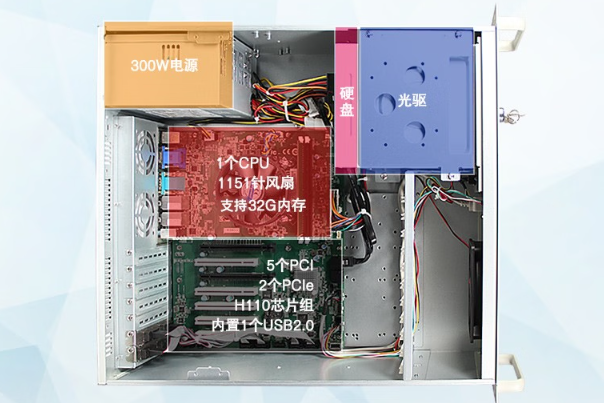 三亿4U工控机机箱.png 三亿4U工控机机箱.png