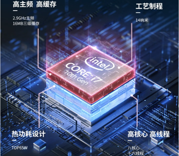 三亿工控机主频.png 三亿工控机主频.png