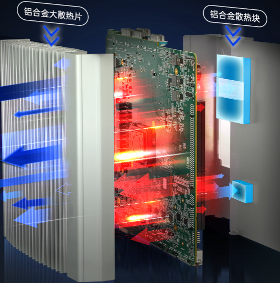 三亿船舶工控机散热设计.png 三亿船舶工控机散热设计.png