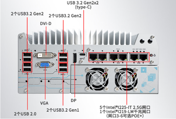 三亿嵌入式无风扇工控机端口.png 三亿嵌入式无风扇工控机端口.png