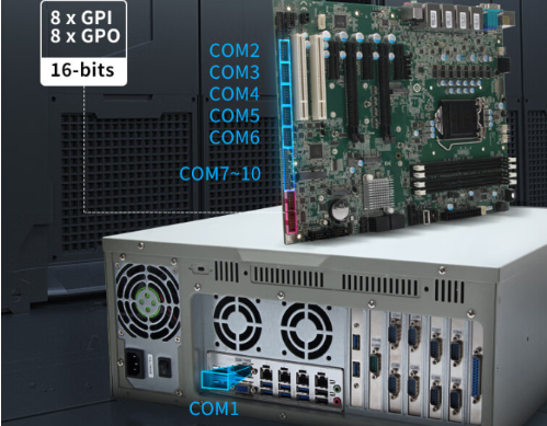 三亿4U工控机串口.png 三亿4U工控机串口.png