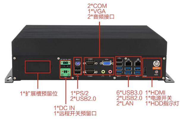 三亿嵌入式工控机.png 三亿嵌入式工控机.png