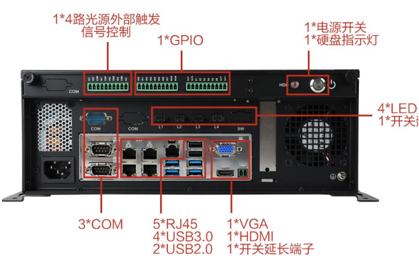 三亿桌面式工控机端口.png 三亿桌面式工控机端口.png