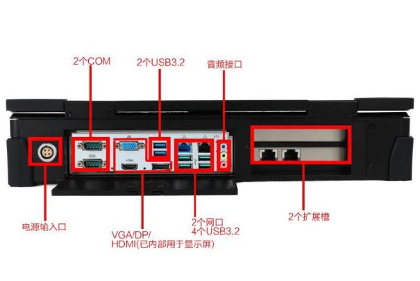 三亿加固便携机端口.png 三亿加固便携机端口.png
