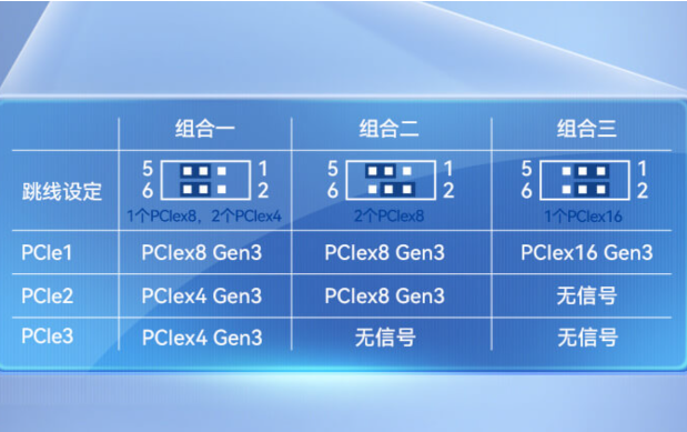 三亿工控机扩展性.png 三亿工控机扩展性.png