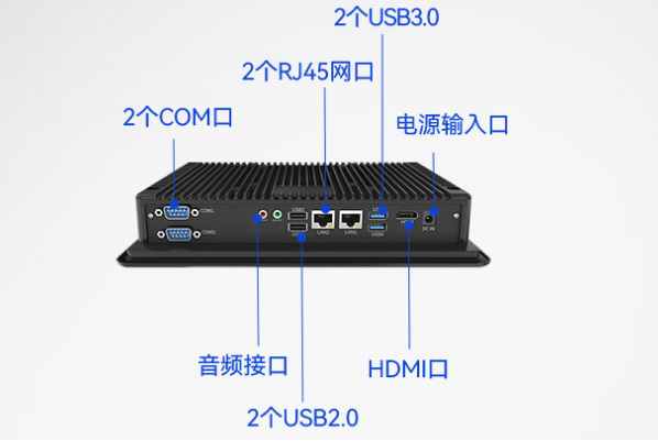 三亿工业平板电脑端口.png 三亿工业平板电脑端口.png