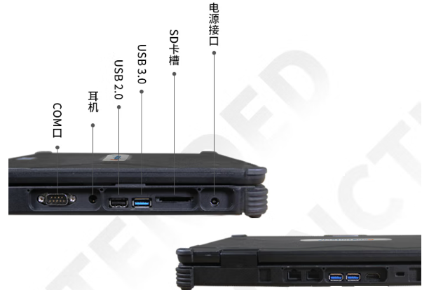 三亿国产笔记本端口.png