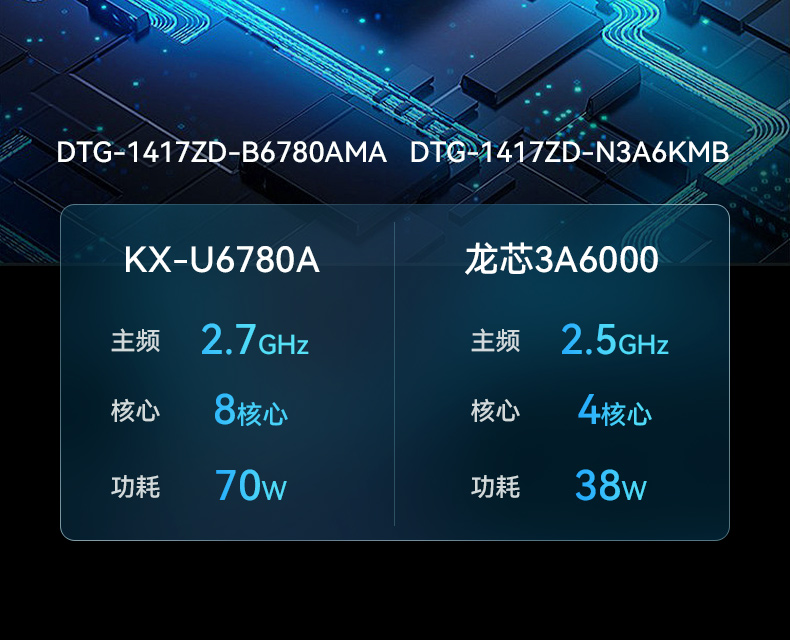 17.3寸下翻式工业便携机,国产兆芯加固计算机,DTG-1417ZD-B6780AMA.jpg 17.3寸下翻式工业便携机,国产兆芯加固计算机,DTG-1417ZD-B6780AMA.jpg