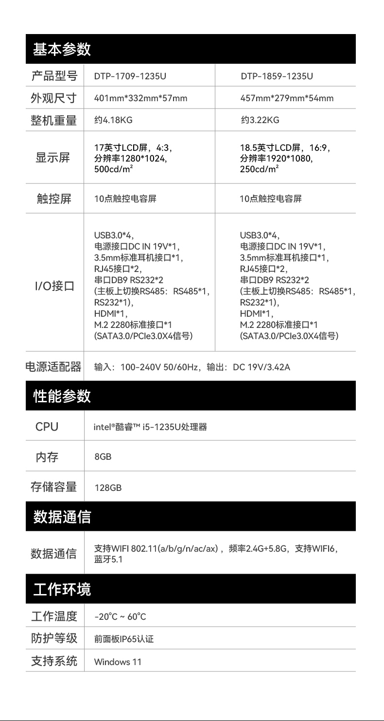 18.5寸工控一体机,IP65防护工业平板电脑厂家,DTP-1859-1235U.jpg