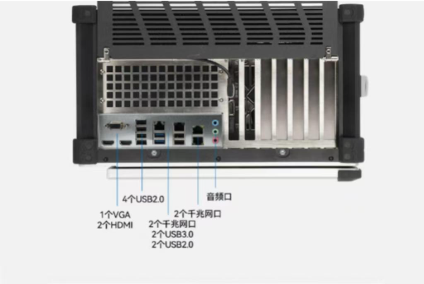 三亿信创便携式工控机端口.png 三亿信创便携式工控机端口.png