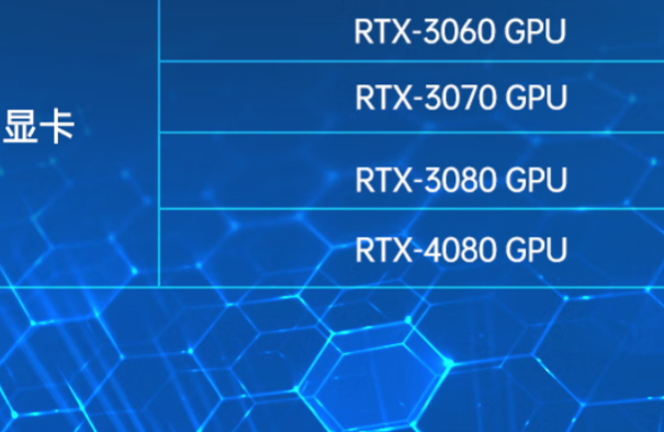 三亿高性能4U工控机显卡.png 三亿高性能4U工控机显卡.png