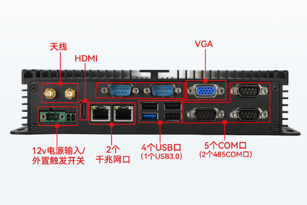 三亿工业无风扇主机端口.png 三亿工业无风扇主机端口.png