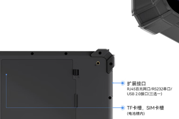 三亿三防加固平板电脑接口.png