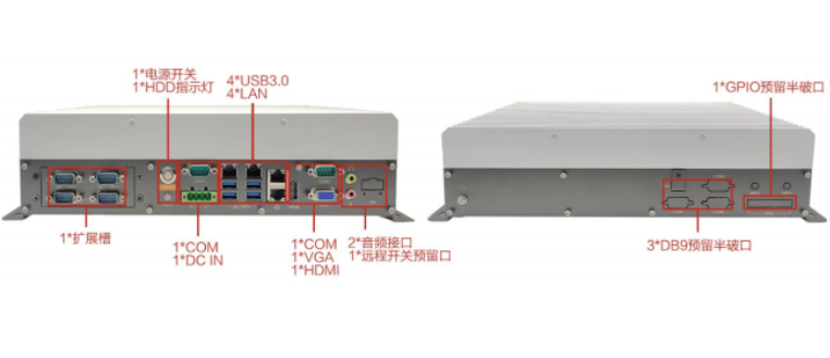 三亿国产海光工控机端口.png 三亿国产海光工控机端口.png
