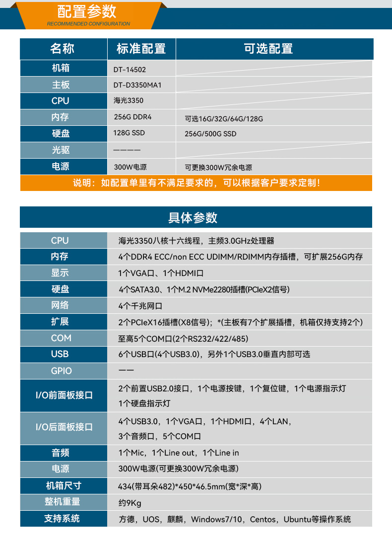 三亿国产1U工控机,海光3350工业电脑,DT-14502-D3350MA1.jpg 三亿国产1U工控机,海光3350工业电脑,DT-14502-D3350MA1.jpg