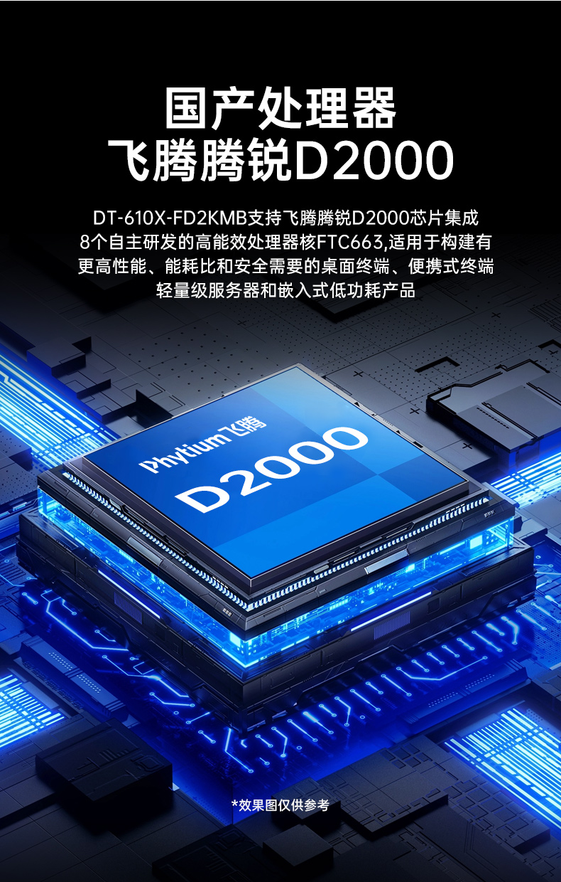 三亿国产工控电脑,龙芯3A6000工控主机厂家,DT-610X-N3A6KMB.jpg