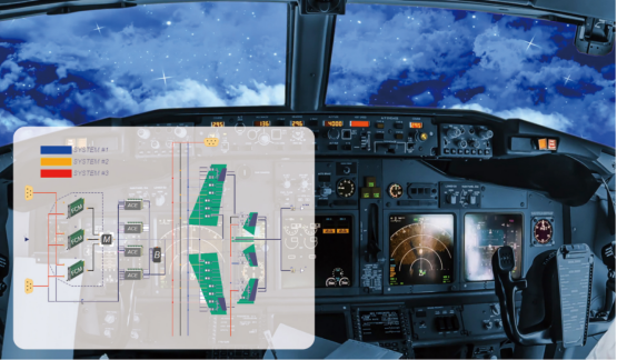 航空航天的加固级军用计算机应用.png 航空航天的加固级军用计算机应用.png